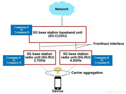 基于这周日有空吗?第3关攻略解析 基于这周日有空吗?第3关攻略解析